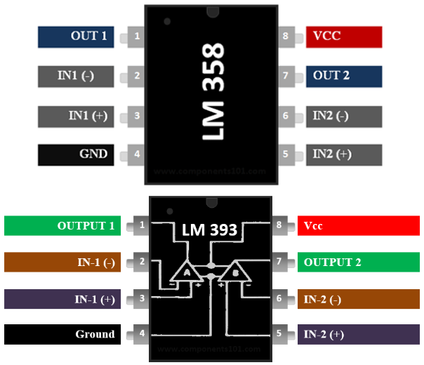 LM358 vs LM393 Pinouts.png